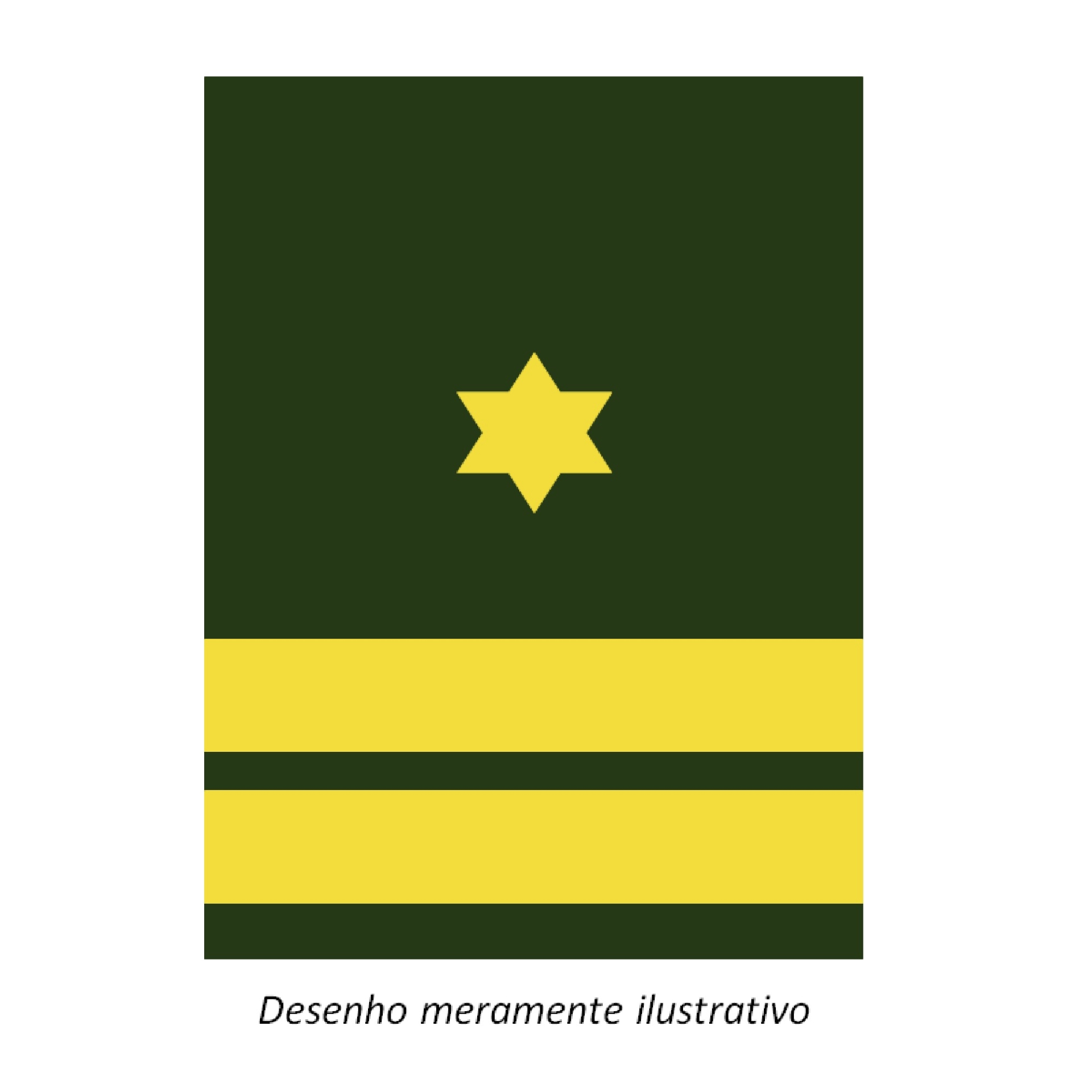 Dist. de Tenente-aluno para polo