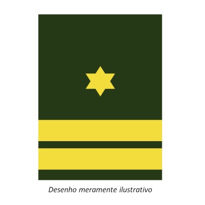 Dist. de Tenente-aluno para polo